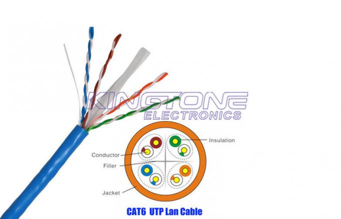 UTP CAT6 CMR는 PVC 네트워크 케이블 4 쌍 23을 AWG 단단한 나동선라고 평가했습니다